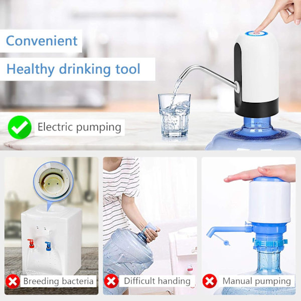 Vattendispenser Elektrisk Portabel USB-Laddning Vattenflaskpump (Vit) White