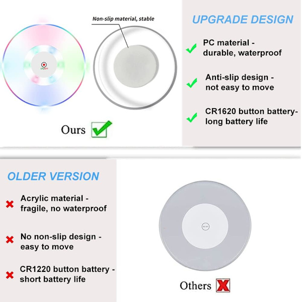 6 st LED-underlägg för drycker, ultratunna LED-underlägg med ljus