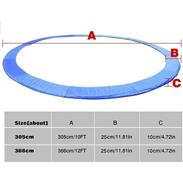 Trampolin fjäderöverdrag, UV-beständigt och rivbeständigt skyddande överdrag, 25 cm brett ersättningsfjäderöverdrag 305cm