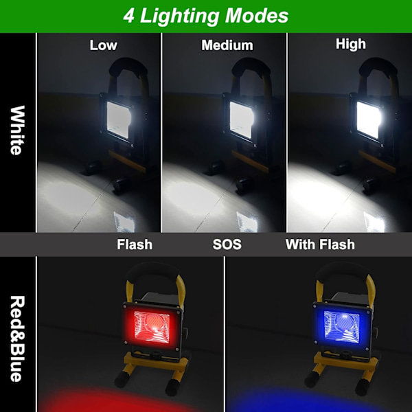 Uppladdningsbar LED-strålkastare 30W 2500LM Byggplatsstrålkastare 6000mAh Trådlös LED-lampa Utomhuslampa Arbetslampa med USB