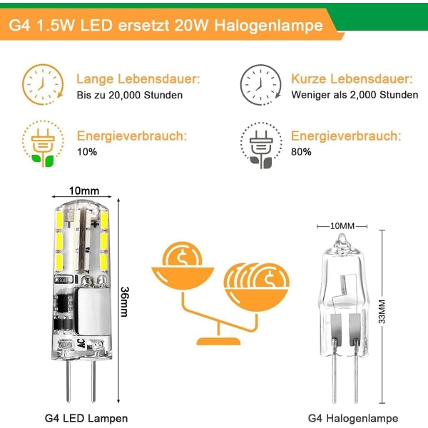 G4 LED-pære, 12V 2W tilsvarende 20W halogenpære, kaldt hvitt lys 6000K, 180LM, ingen flimmer, energisparende pære for kjøkkenhette, pendellampe,