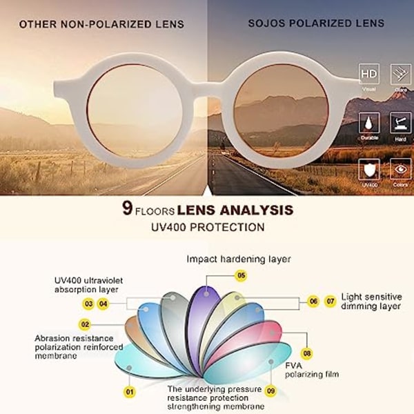 Sødt runde polariserede solbriller til børn piger drenge, strandferie