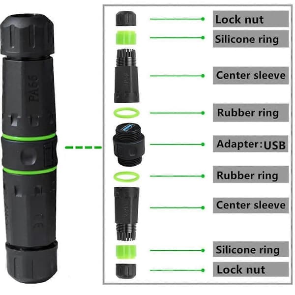 M20 5 Gbps USB 3.0 Genomgångskoppling IP68 Vattentät Panelmonteringskontakt Förlängningsadapter