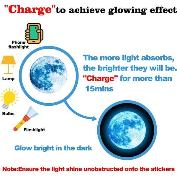 Glow in the Dark Stjerner til Loftet, Glow in the Dark Stjerner og Måne Vægklistermærker