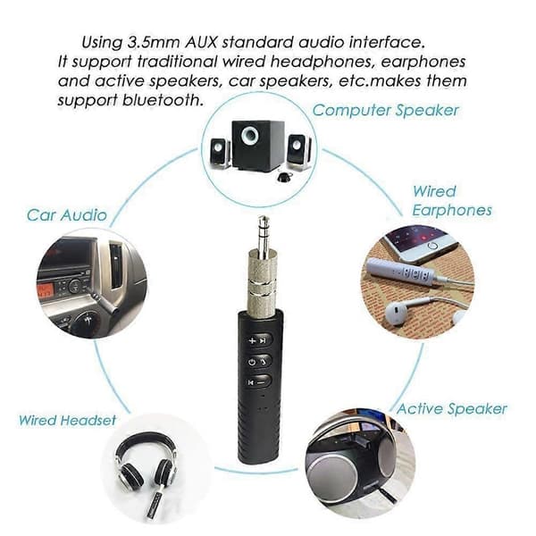Trådløs Bluetooth V4.1 Receiver Transmitter Adapter 3.5mm Jack til Bil Musik Audio Aux Receiver
