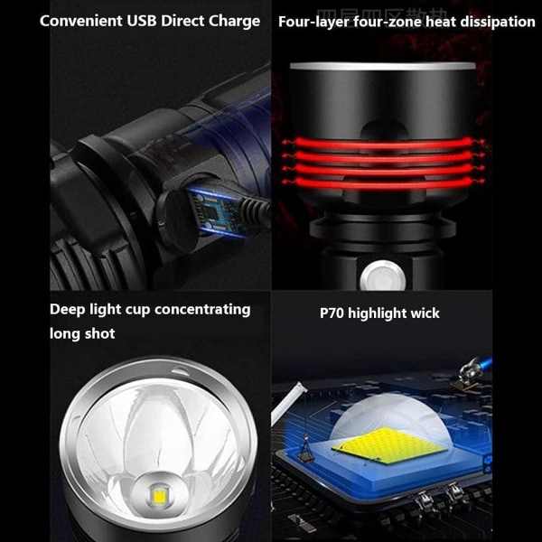 30000-100000 lumen kraftig LED superlys vanntett lommelykt, 3 moduser høy lysstyrke USB oppladbar lommelykt
