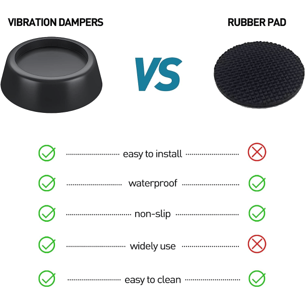 Tvättmaskin anti-vibrationsmatta anti-vibration pad buller anti-vibration matta lämplig för tvättmaskin och tvättmaskin torktumlare