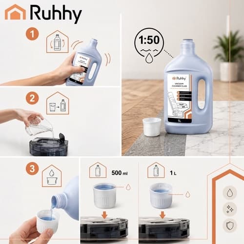 Rengöringsmedel för robotdammsugare och skaftdammsugare - 1 liter