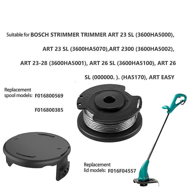 F016F04557 Til BOSCH ART 23 SL Trimmer 4,9 m Nylontrådspole + Spoledæksel Udskiftning