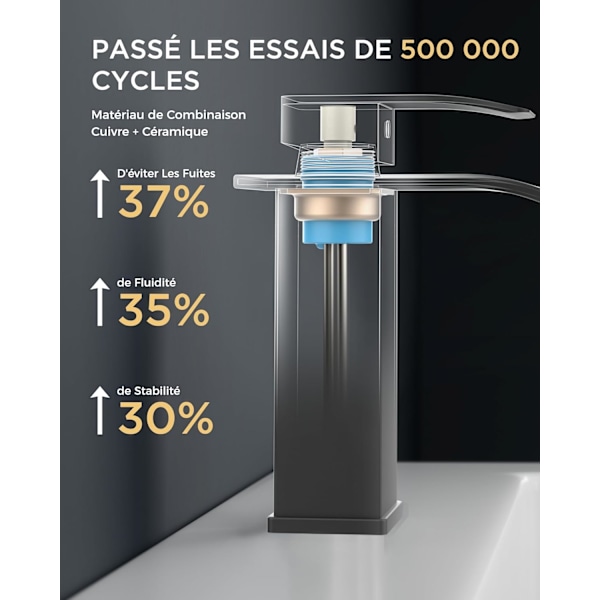 Musta kylpyhuonehana, vesiputousallas sekoitushana, juoksuputken korkeus 110 mm, säästää vettä ja energiaa.