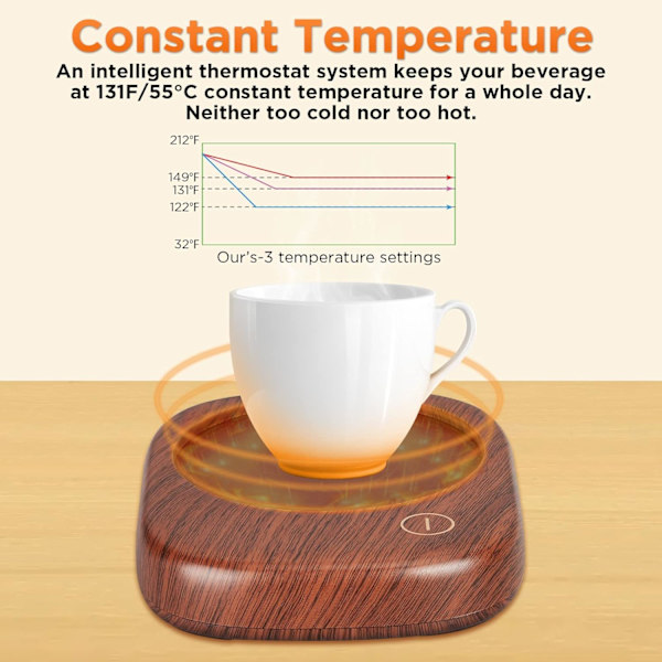Elektrisk koppvarmer, kaffevarmer, 3 temperaturinnstillinger