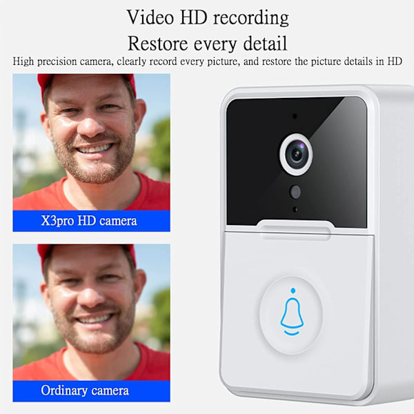 Smart dörrklocka, trådlös fjärrvideo dörrklocka Wifi uppladdningsbar säkerhetsdörrklocka
