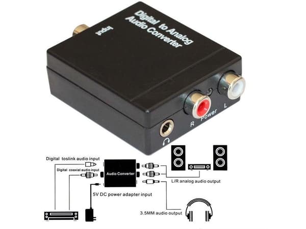 RCA - Toslink-muunnin / sovitin - digitaalinen analogiseksi