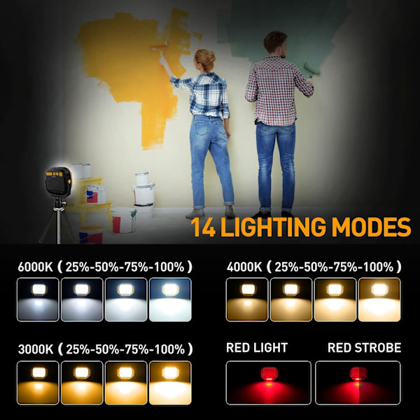 Latautuva LED-ulkovalaisin 30W 2000LM LED-ulkovalaisin Akku 14 Tilaa Kannettava LED-työvalo 136 LED Työvalo USB:llä, Keltainen, 2 kpl