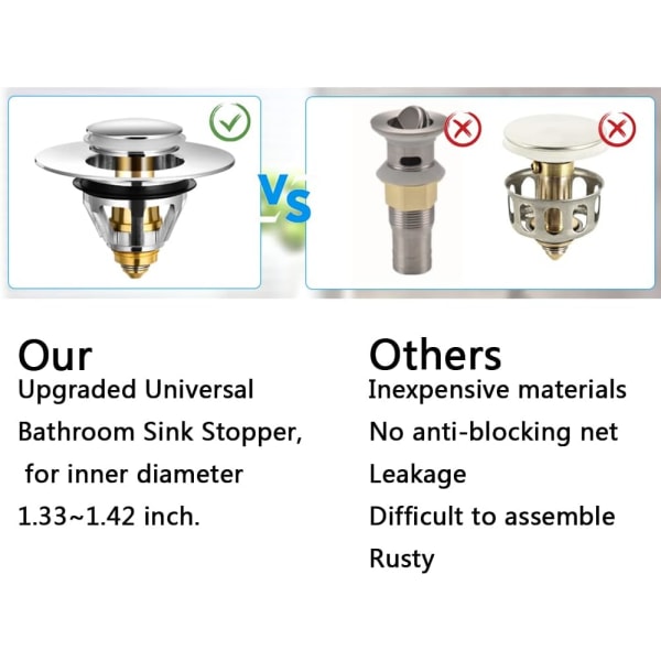 Uppgraderad universell badrumsavloppsstopp, 1,33~1,42” badkarsavloppsstopp med hårfångare