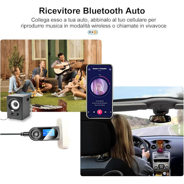 USB Bluetooth 5.0 Sender Modtager, Bluetooth Audio Adapter med 3.5mm AUX Jack og LCD Skærm