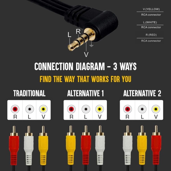 3,5 mm til 3 RCA Camcorder Video Audio Kabel - 6,5 fod