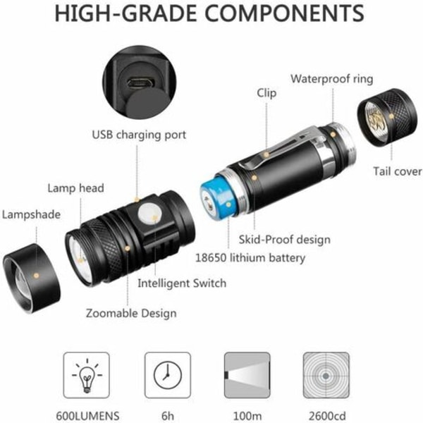 Genopladelig USB LED-lommelygte, lommelygte 350 lumen, IP65 vandtæt, 3 lystilstande, zoombar lommelygte (batteri inkluderet)