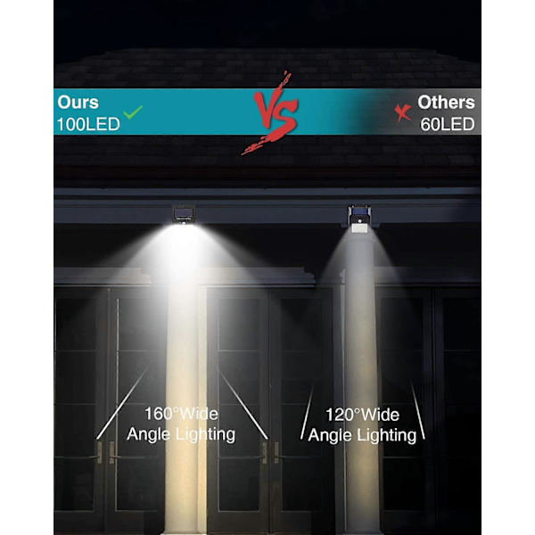 5 Pakke Solcellelamper Utendørs, 3 Moduser Utendørslys Bevegelsessensor 100 LED Vanntett