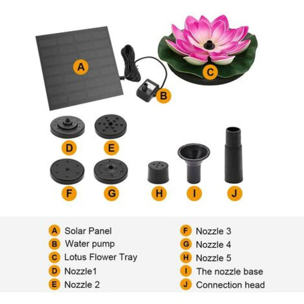 Vesi­lilja/Lotus­sammal­kukka­aurinko­suihku­pumppu­kelluva­allas­esitelty­lotus­aurinko­vesi­ulko­koriste­patio­puutarha­allas