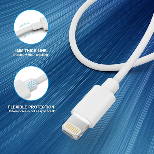 2-pack 20W iPhone Snabbladdare USB C Kontakt och Lång Laddningskabel 2m för iPhone 14 13 12 11 Pro/Pro Max/Plus/mini/X/XR