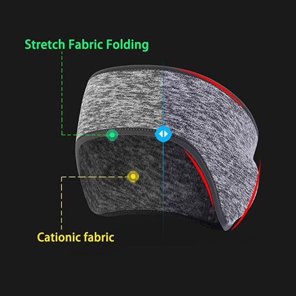 Ørevarmer Hodebånd for Kaldt Vær Løping Svettebånd Sport Anti-Skli Tynn Øremuff for Kvinner Menn