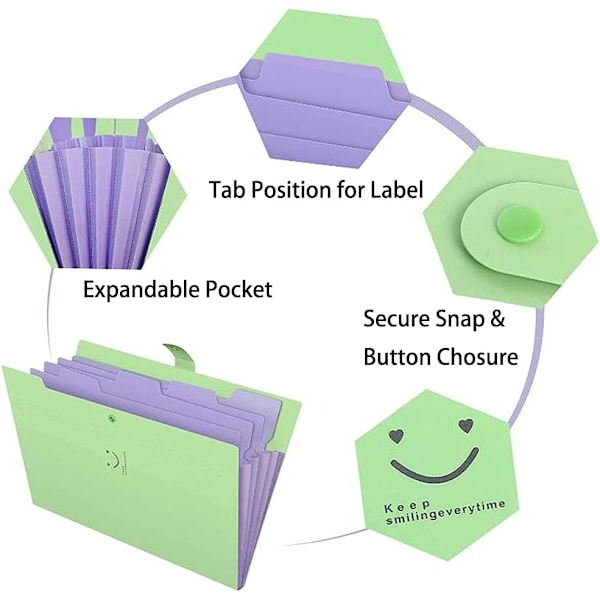 2-pakke A4 dokumentmappe, skrivebordsmappe med utvidelse, 5 rom, for kontor, hjem og skole