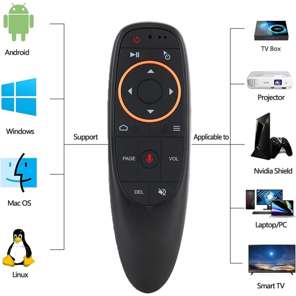 Air mus fjärrkontroll 2.4G trådlös röstfjärrkontroll och induktionsluft fjärrkontroll 6-axlig gyroskop, smart bärbar dator med TV-box