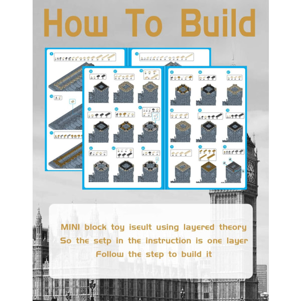 Big Ben Miniature Blok Sæt (3600 Stykker) - Verdensberømt Bygningsmodel Legetøj Gaver til Børn og Voksne