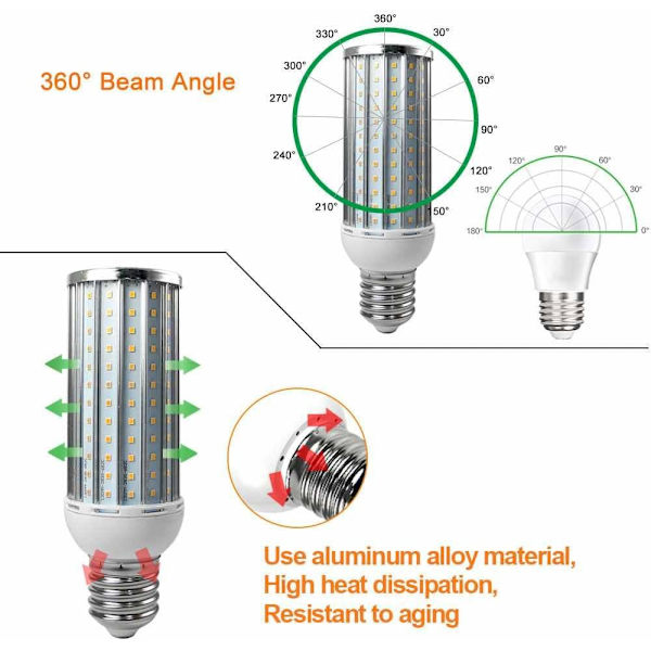 2 stk. E40 50W LED-pære i aluminiumlegering, kølig hvid, 192 x 2835 SMD, AC 110/220V