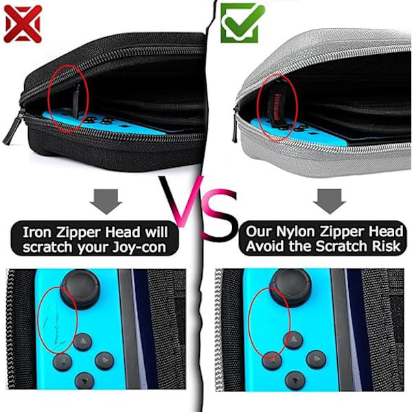 Växlingsfodral - Bärfodral med 20 spelkassetter, för Nintendo Switch-konsol och tillbehör, grå