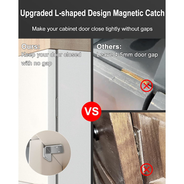 Skåpdörrmagneter 4-pack Ultratunna Magnetiska Dörrspärrar Självhäftande Skåpmagneter L-formad Magnetisk Dörrlås
