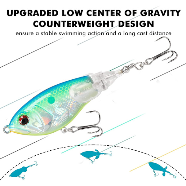 Lokker med BKK-krog, blyantplopper lokkemad til bas, gedde og aborre, flydende minnow bas lokkemad med propelhale