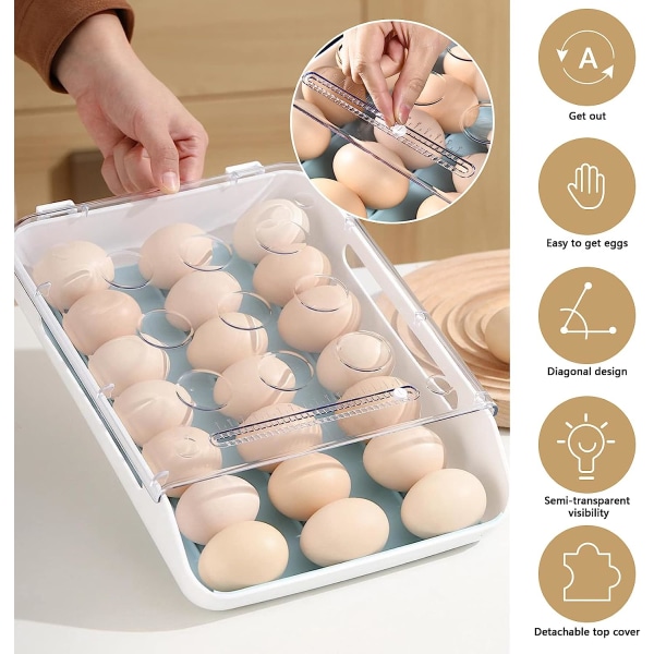 Stapelbar äggförvaringslåda Äggbehållare i plast Kylskåp Äggförvaring med lock Auto Scroll Äggbehållare för köksskåp Bänkskivor (blå)