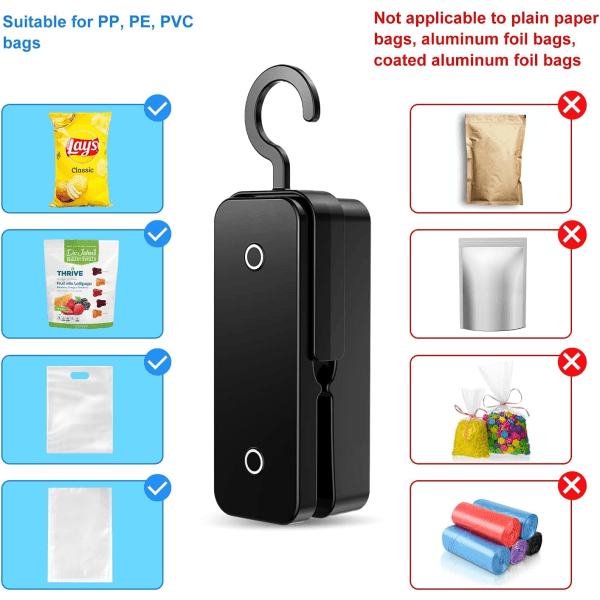 2PACK Mini Bag Sealer, Handhållen Heat Vacuum Sealer, 2 i 1 Heat Seal och Cutter Resealer för plastpåsar Portable Chip