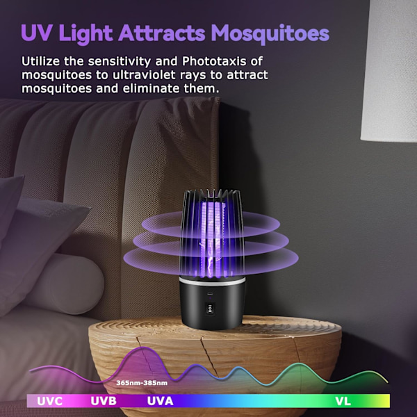 Myggdreperlampe, 2 i 1 Insektdreper, USB-oppladbar, UV-insektdreper for å avvise møll, fluer, insekter