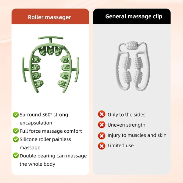 Foam Roller Massageverktyg, Massage Roller Fit Roll Massager Benmassage Stovepipe Enhet Massageverktyg för att lindra muskelömhet, stelhet (grön)