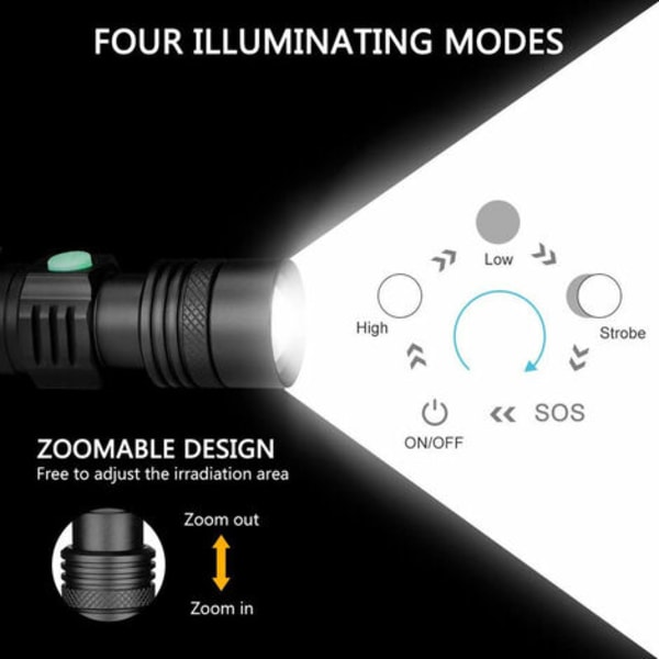 Genopladelig USB LED-lommelygte, lommelygte 350 lumen, IP65 vandtæt, 3 lystilstande, zoombar lommelygte (batteri inkluderet)