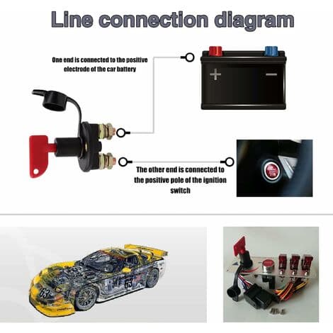 2-pack 12V/24V Batterifrånskiljare Isolator Avstängning Nödströmbrytare
