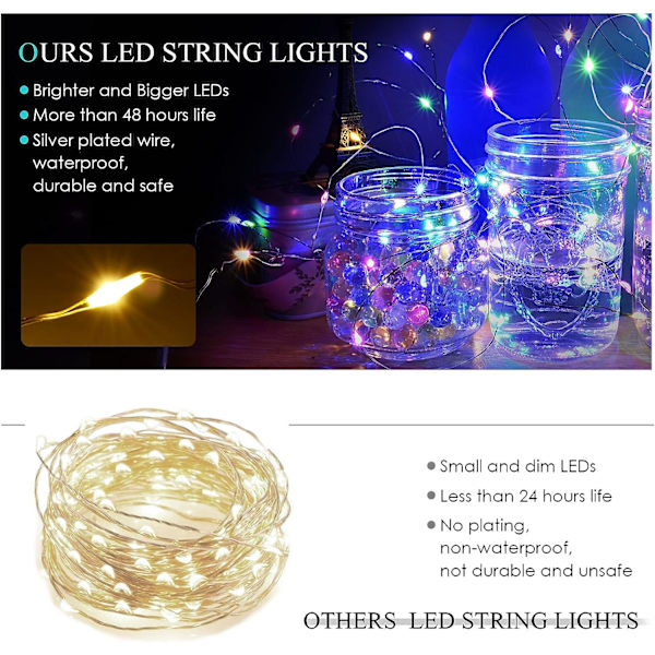 15-pack LED-slingor, batteridrivna LED-fe-ljus vattentät silverkoppartråd 2M 20 LED stjärnhimmelsljus (färgglada)