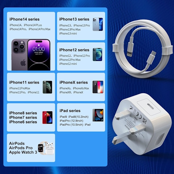 2-pack 20W iPhone Snabbladdare USB C Kontakt och Lång Laddningskabel 2m för iPhone 14 13 12 11 Pro/Pro Max/Plus/mini/X/XR