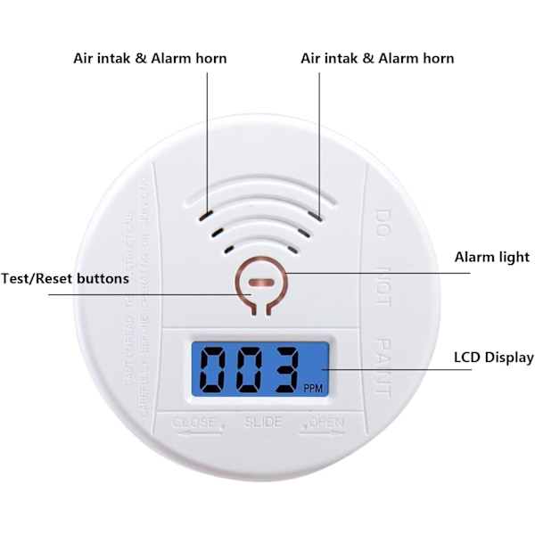 Kolmonoxiddetektor, utbytbar batteridriven kolmonoxidlarmdetektor med digital display och LED-ljus