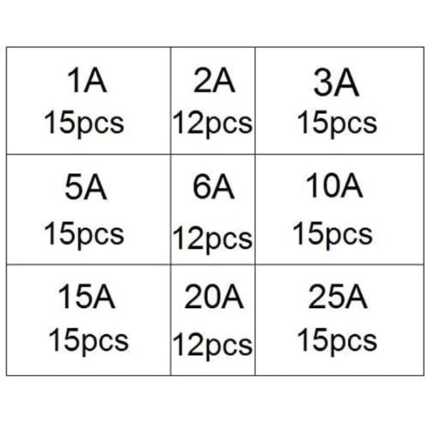 126 stk. assortert sett med glasssikringer, 6 x 30 mm glasspatronsikring, hurtigsmeltende bilsikringer, hurtigsmeltende glasssikringer (AMP 1A 2A 3A 5A 6A 10A 15A 20A 25A)