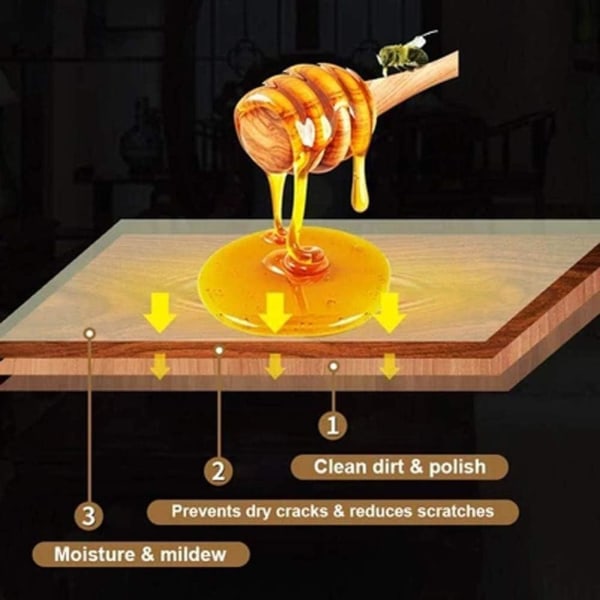 Trävax Beewax, Beewax Polish för Trä & Möbler, Metall & Läder, Komplett Lösning