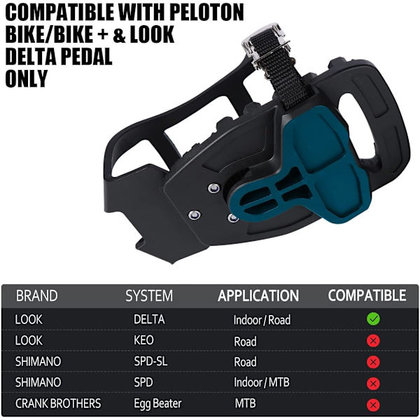 Tåclips til Peloton Bike & Peloton Bike+ pedaler - Kompatible tåclipsadaptere, tåclips