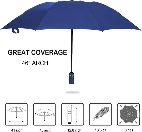 Vindtät reseparaply kompakt hopfällbart paraply Navy Blue