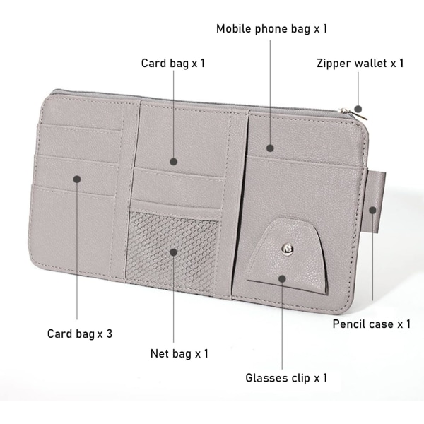 Bil Solskærm Organizer Bil Lastbil SUV Opbevaringspose Registreringsholder Køretøj Auto Interiør Tilbehør