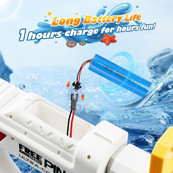 Elektrisk vattenpistol för barn och vuxna, automatisk vattenpistol batteridriven, 32ft skjutavstånd 800ml, Aurora White