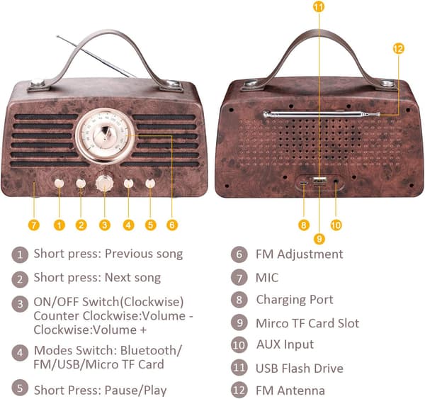 Retro Bluetooth-kaiutin, kannettava langaton Bluetooth-kaiutin FM-radiolla