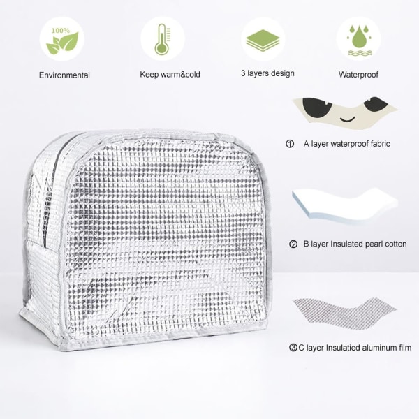 Isolerad matväska Tygväska för kvinnor vidöppen isolerad kylväska Vattentät thermal läckagesäker organizer för utomhus picknickarbete